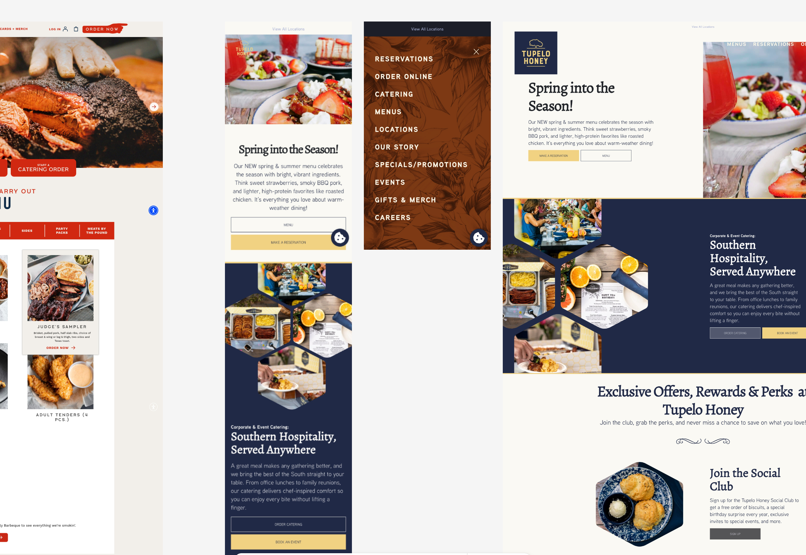 User personas research
